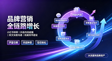 克拉玛依品牌营销